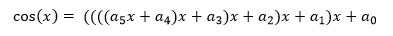 Cosine approximation polynomial optimized